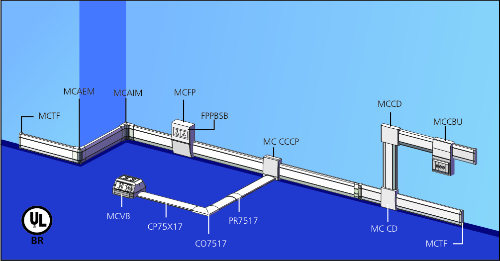 CANALETA MEGACANAL MC 95 X 22MM