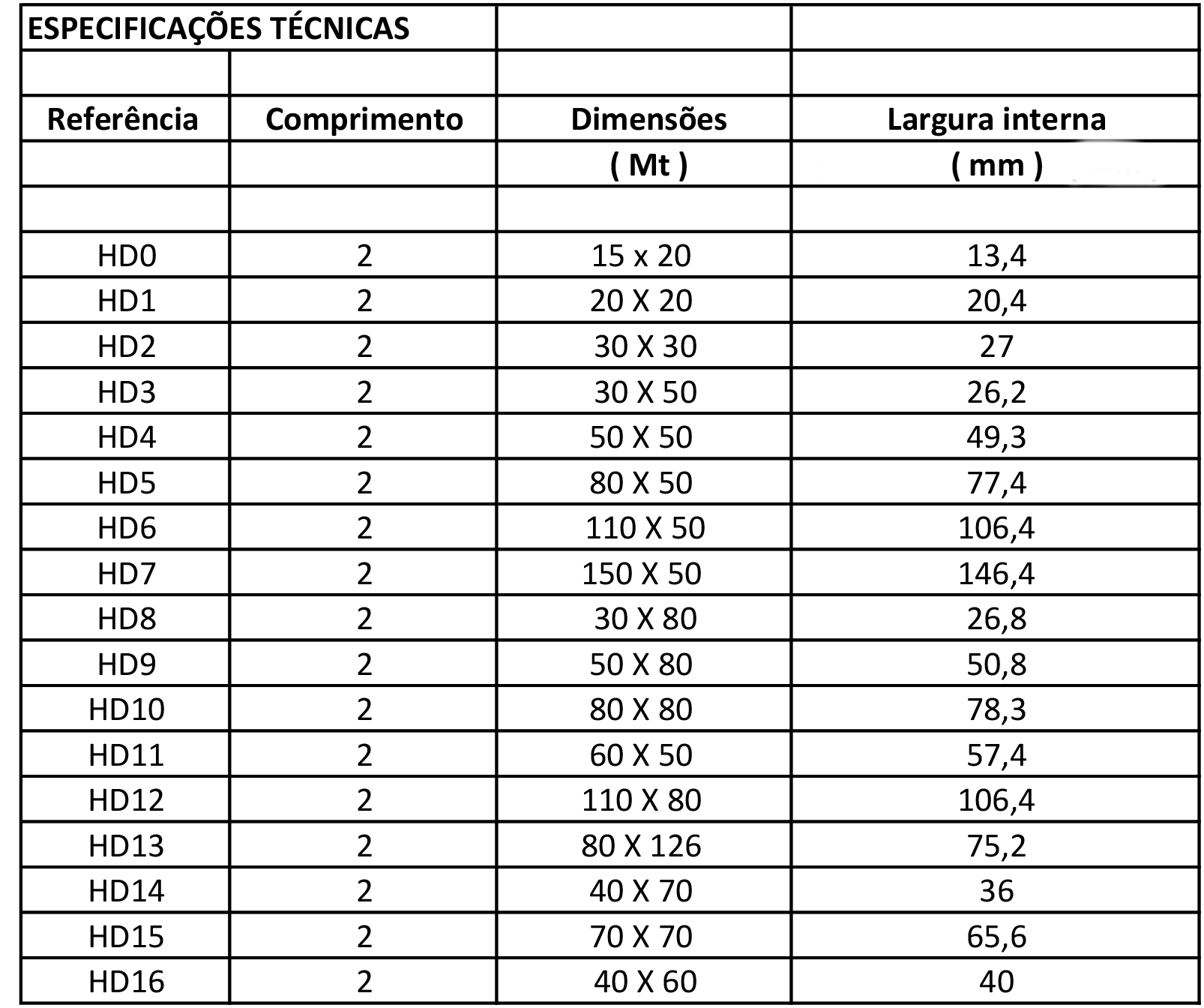 CANALETA  HELADUCT HD