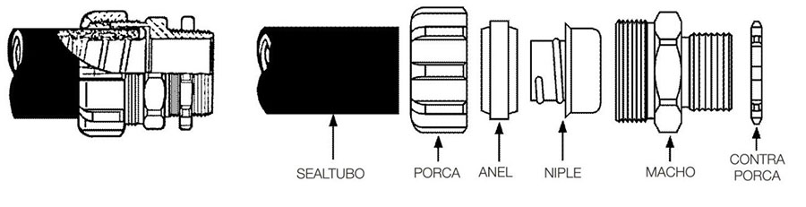 CMRA CONECTOR MACHO REUSÁVEL DE ALUMÍNIO